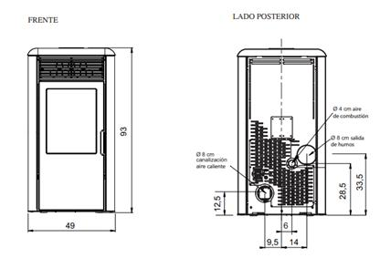 Estufa de pellets canalizable Edilkamin CHIP2 PLUS – 9 kW