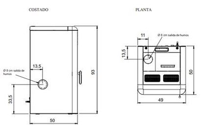 Estufa de pellets canalizable Edilkamin CHIP2 PLUS – 9 kW