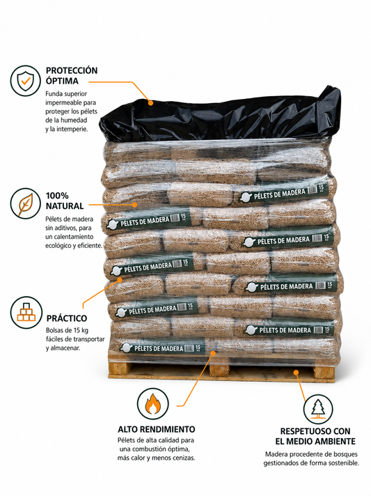Pellets Premium ECO ENERGY – Palé 70 sacos (1.050 kg)