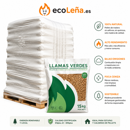 Pellets Llamas Verdes – Palé 70 sacos (1.050 kg)