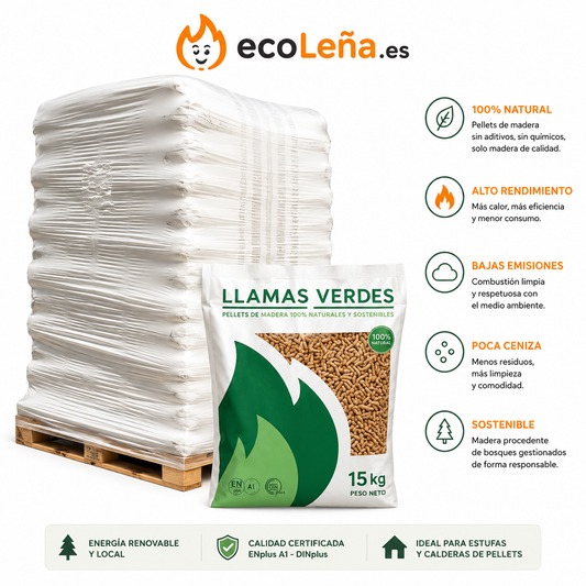 Pellets Llamas Verdes – Palé 70 sacos (1.050 kg)